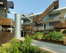 Image result for Green Building IPB