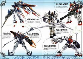 Image result for Gundam 00 Resin Kit