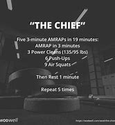 Image result for Labor Day CrossFit Workout