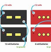 Image result for 24 Volt Battery Connection