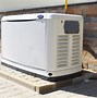 Image result for Generator Run Air Conditioner