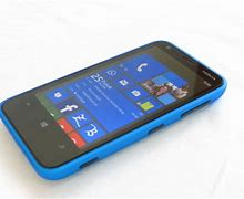 Image result for Vivo V2120 Phone Case