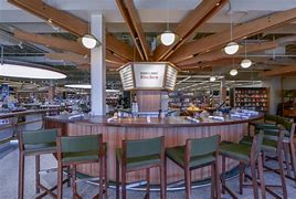 Image result for BurNs & noble BookStore