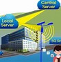 Image result for What Is 5G