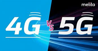 Image result for 4G 5G