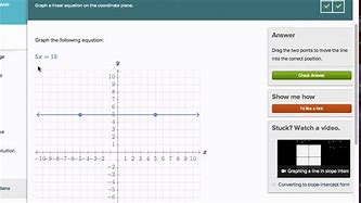 Image result for Graphing Khan Academy