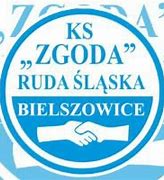Image result for co_to_znaczy_zgoda_ruda_Śląska