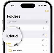 Image result for Notes On iPhone