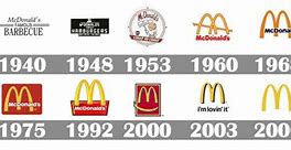 Image result for McDonald's France Logo