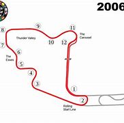 Image result for Mid-Ohio Circuit Layout