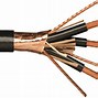 Image result for Braided Cable Satechi
