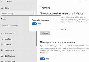 Image result for How Not to Use a Camera