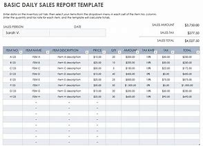Image result for Quota Record for Medical Device Sales