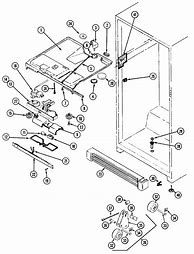 Image result for Maytag Refrigerator Model Numbers