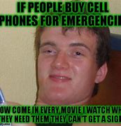 Image result for Cell Phone Watches
