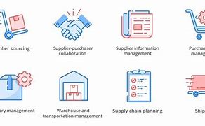 Image result for Supplier Management Software