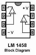 Image result for 1458 Op Pin