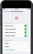 Image result for How to Use Touch ID On a iPhone SE