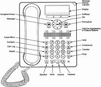 Image result for Office Phone Size