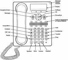 Image result for How to FaceTime On a Pinwheel Phone