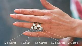 Image result for Life Size 1 Carat Diamond