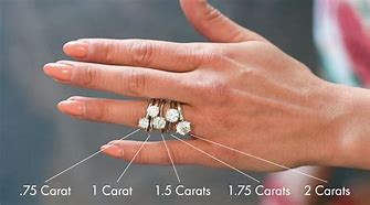 Image result for 1 Carat Diamond Ring Actual Size