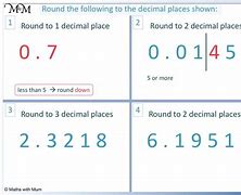 Image result for 2 Decimal Places