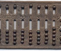 Image result for Abacus Facts