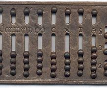 Image result for Early Abacus