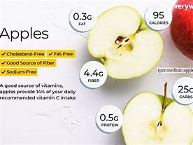 Image result for Apple Nutritional Label