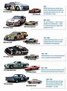 Image result for 7 NASCAR History