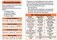 Image result for Electronic Formulas Cheat Sheet
