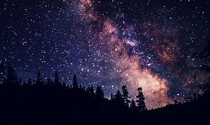 Image result for Milky Way Galaxy in the Night Sky Wallpaper