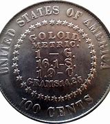 Image result for Goloid Coin