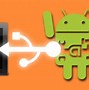 Image result for Android Development Kit