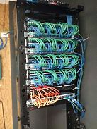 Image result for Patch Cable Wiring