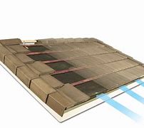 Image result for New Roofing Materials