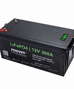 Image result for 12V Lithium Ion Battery