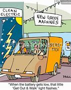 Image result for Battery Pollution Cartoon
