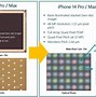 Image result for Old iPhone Camera Parts