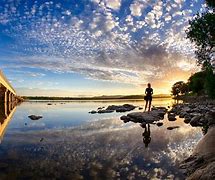 Image result for Water Wide Angle Lense