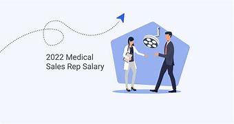 Image result for Medical Sales Rep Salary