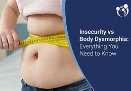 Image result for Insecurity Chart Body