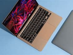 Image result for What Is a MacBook