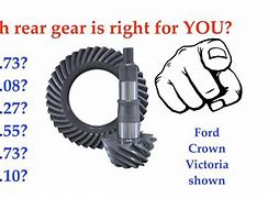 Image result for Differential Gear Ratio