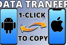 Image result for Transferring From iPhone to Android