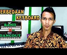 Image result for Keyboard Workstation