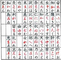 Image result for Japanese Writing Characters