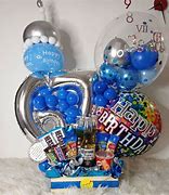 Image result for 21 Balloons