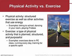 Image result for Exercise vs Activity